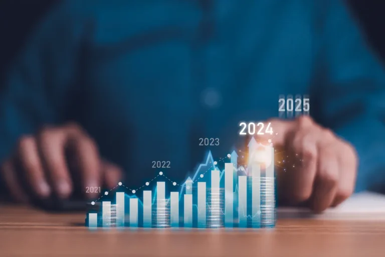 Capital Growth over the Years